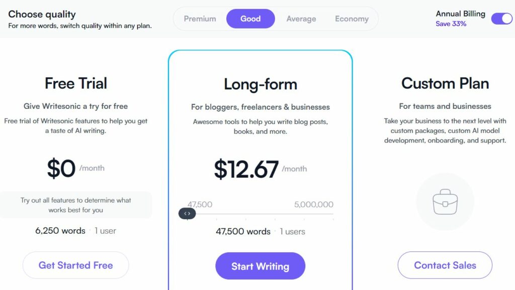 Writesonic Pricing and Plans