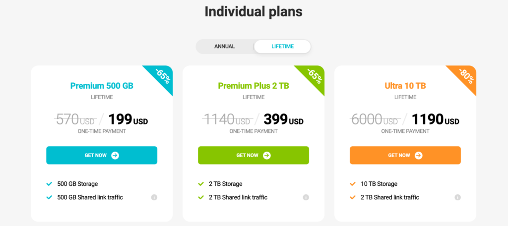 pCloud Lifetime Plans May 2024