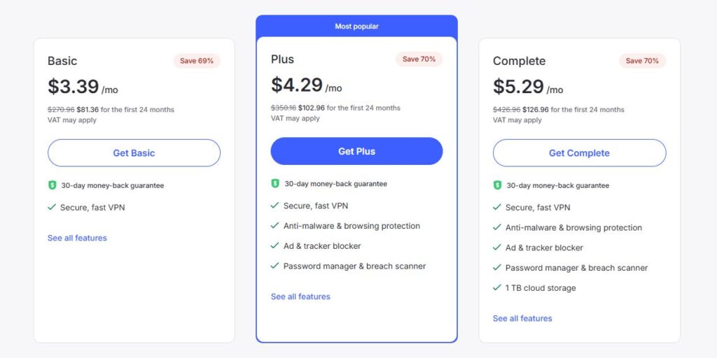 NordVPN Pricing 2025